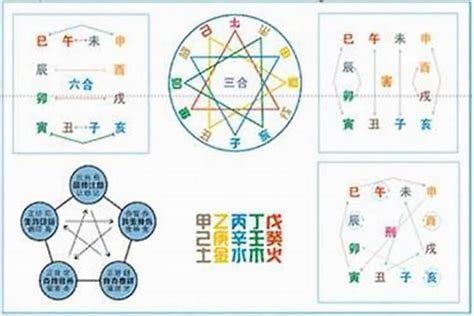 八字金多|八字金多怎么化解 八字金多的人要注意什么